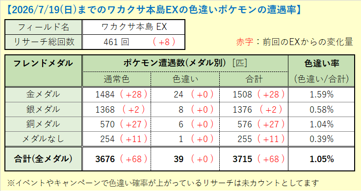 厚切りでぇこん tweet media