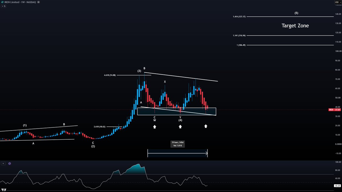 Mind Investor tweet media