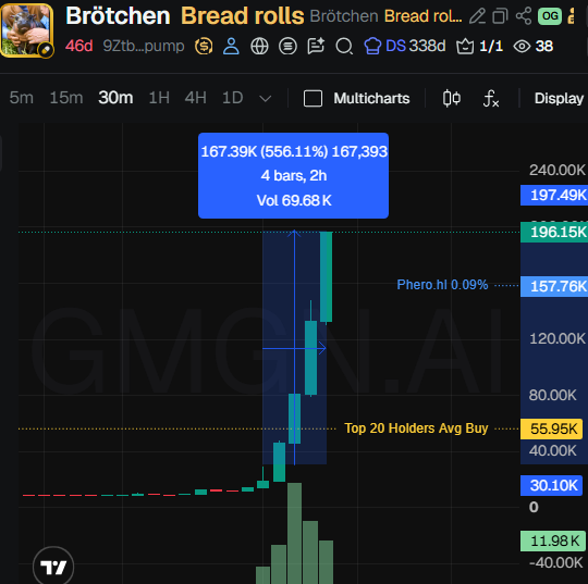 Blockchainys tweet media