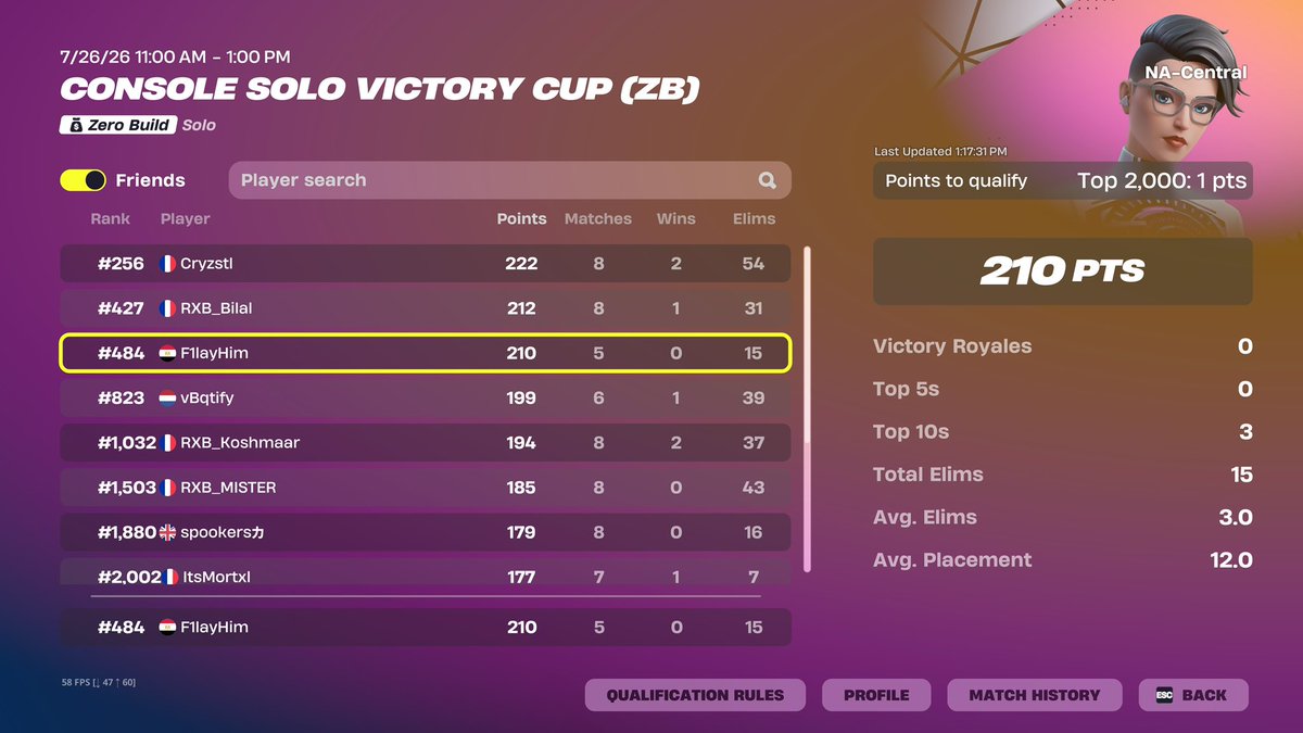 FishBKT's tweet photo. Qualed NAC ZB Solo Victory Cup πΊπΈ
Allahu akbar / #AXNWIN @axionelite https://t.co/mjIwsuMFmg