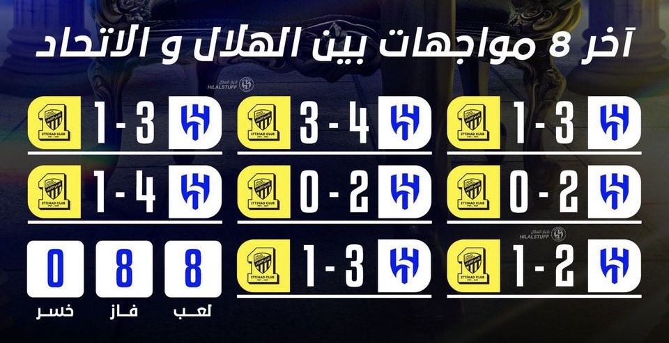 أحمد بن حمود tweet media
