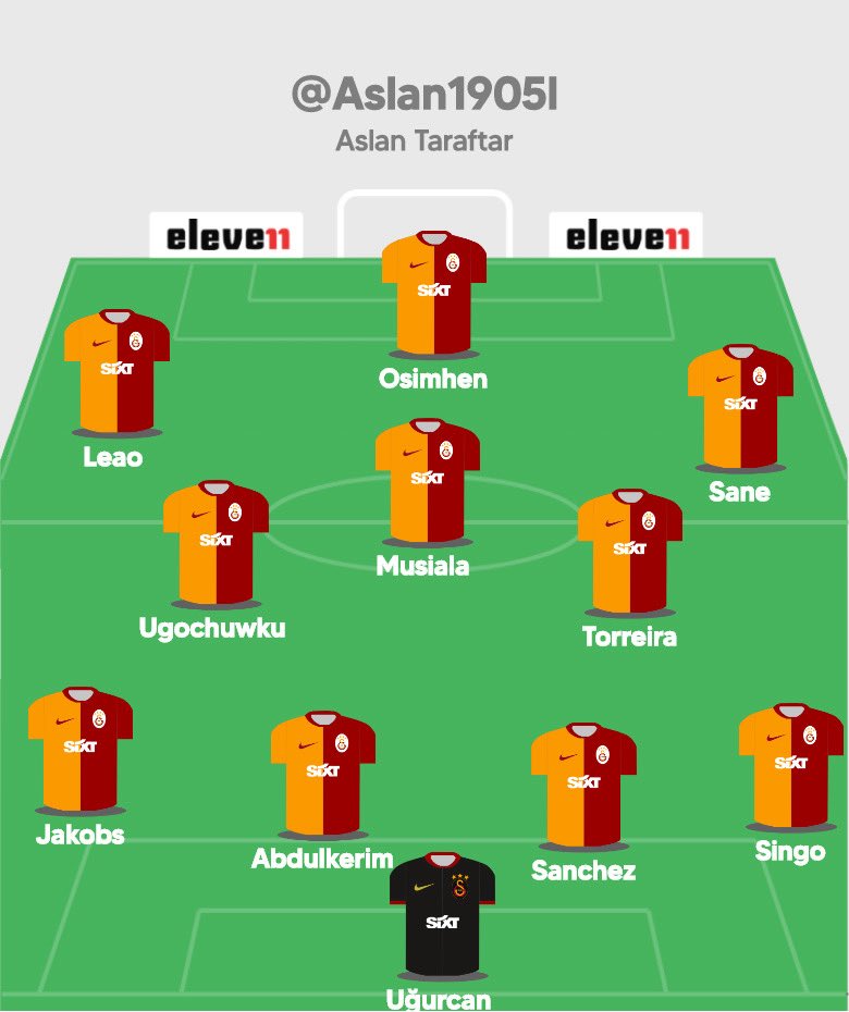 Aslan Taraftar tweet media