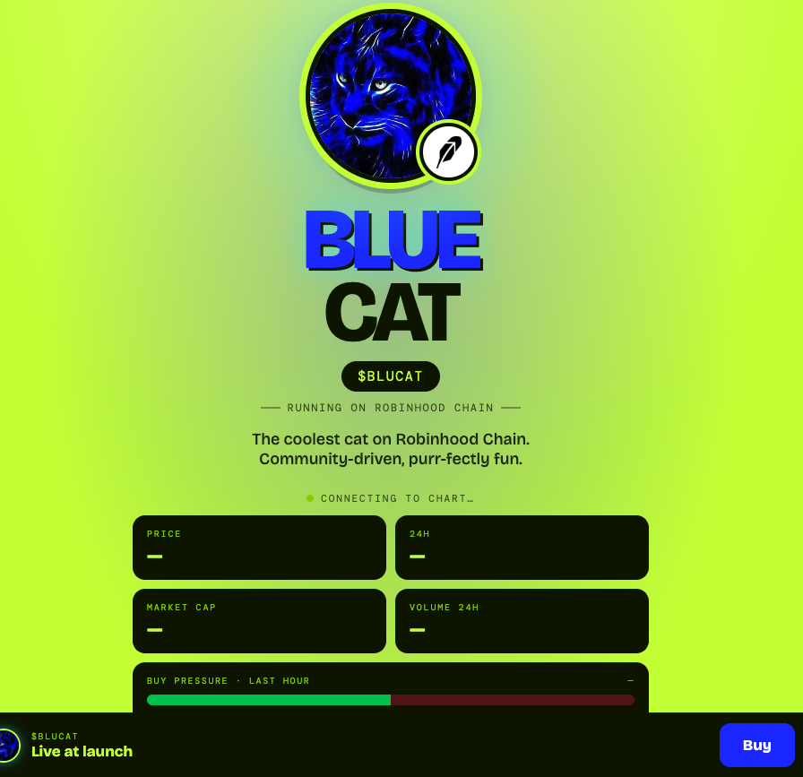 Blue Cat tweet media