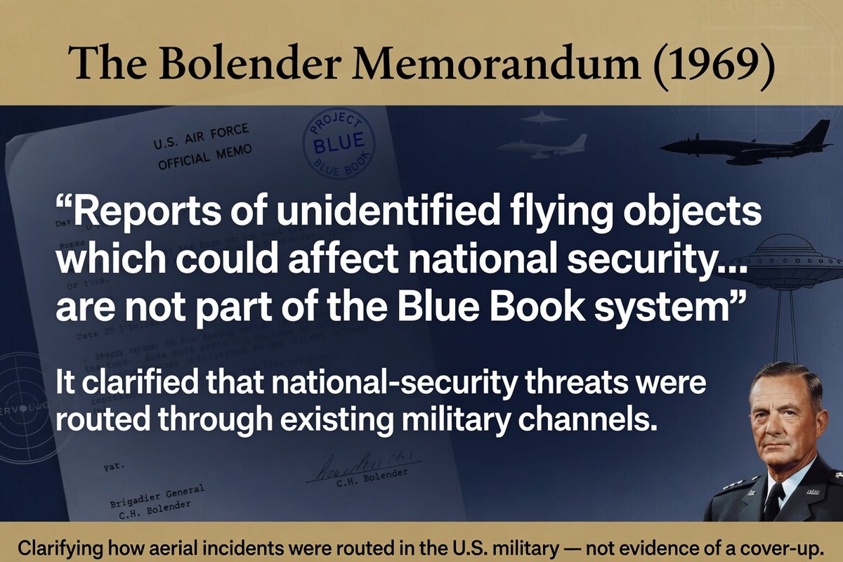 Truth_SeekersTV's tweet photo. The Bolender Memorandum (1969)

One of the most misunderstood documents in UFO history is the Bolender Memorandum.

Written on 20th October 1969 by Brigadier General C.H. Bolender, the memo formed part of the review that preceded the closure of Project Blue Book.

A quote frequently shared online states:

"Reports of unidentified flying objects which could affect national security... are not part of the Blue Book system."

This line has often been interpreted as proof that the Air Force secretly moved all important UFO investigations into a hidden programme.

In reality, the memo was explaining that reports involving potential national security threats were already handled through separate military reporting channels, rather than through Blue Book's public investigation process.

Blue Book focused primarily on evaluating sightings for identification. Incidents involving air defence or intelligence concerns were routinely dealt with under existing military procedures.

The Bolender Memo is therefore significant, not because it proves a secret UFO programme existed, but because it clarifies how different types of aerial incidents were routed within the U.S. military.

#ufo #ufox #uap #disclosure #projectbluebook