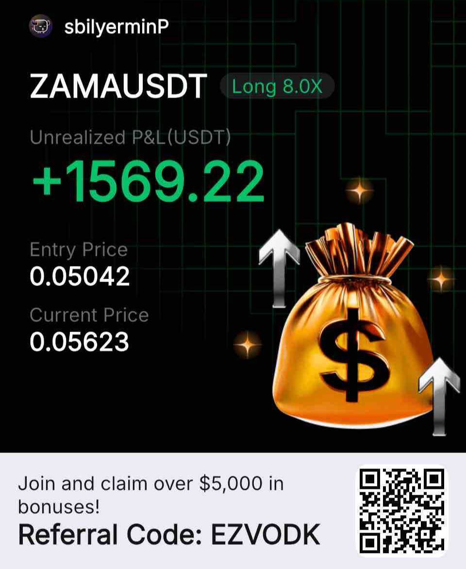 sbilyermin's tweet photo. I’m currently holding this ZAMAUSDT LONG on my $100,000 Prop Account.

✅ Current Profit: +1,500+ USDT (still running)
🎯 Take Profit: 0.06243 (~3,200+ USDT)
🛑 Stop Loss: 0.04942 (~267 USDT)

Think about that…

I’m risking around $267 to target over $3,200.
That’s nearly a 1:12 Risk-to-Reward.

This is one reason I like prop firms. Instead of risking a huge amount of your own capital, you can control a much larger account while keeping your personal risk relatively small. If you have a solid strategy and discipline, it can be a more capital-efficient way to trade.