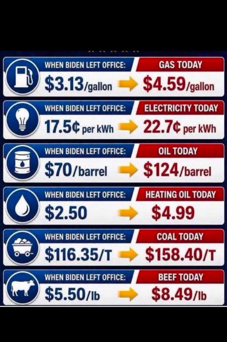 GeorgeCrawIN's tweet photo. @krassenstein Because of this https://t.co/auXmNGYkJz