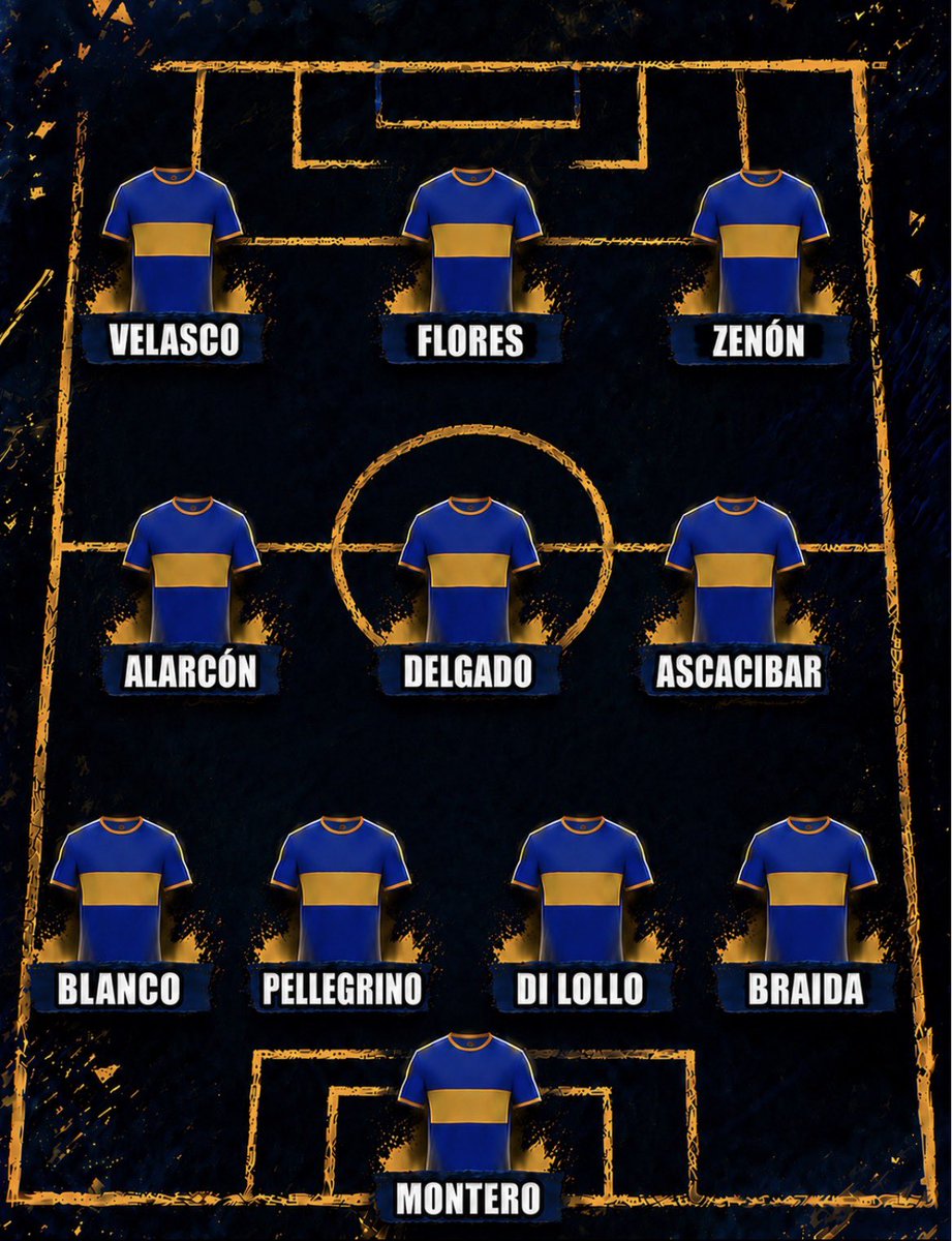 Nicoambrogi's tweet photo. Confirmado Boca para enfrentar a Riestra https://t.co/xGSjWFlciC