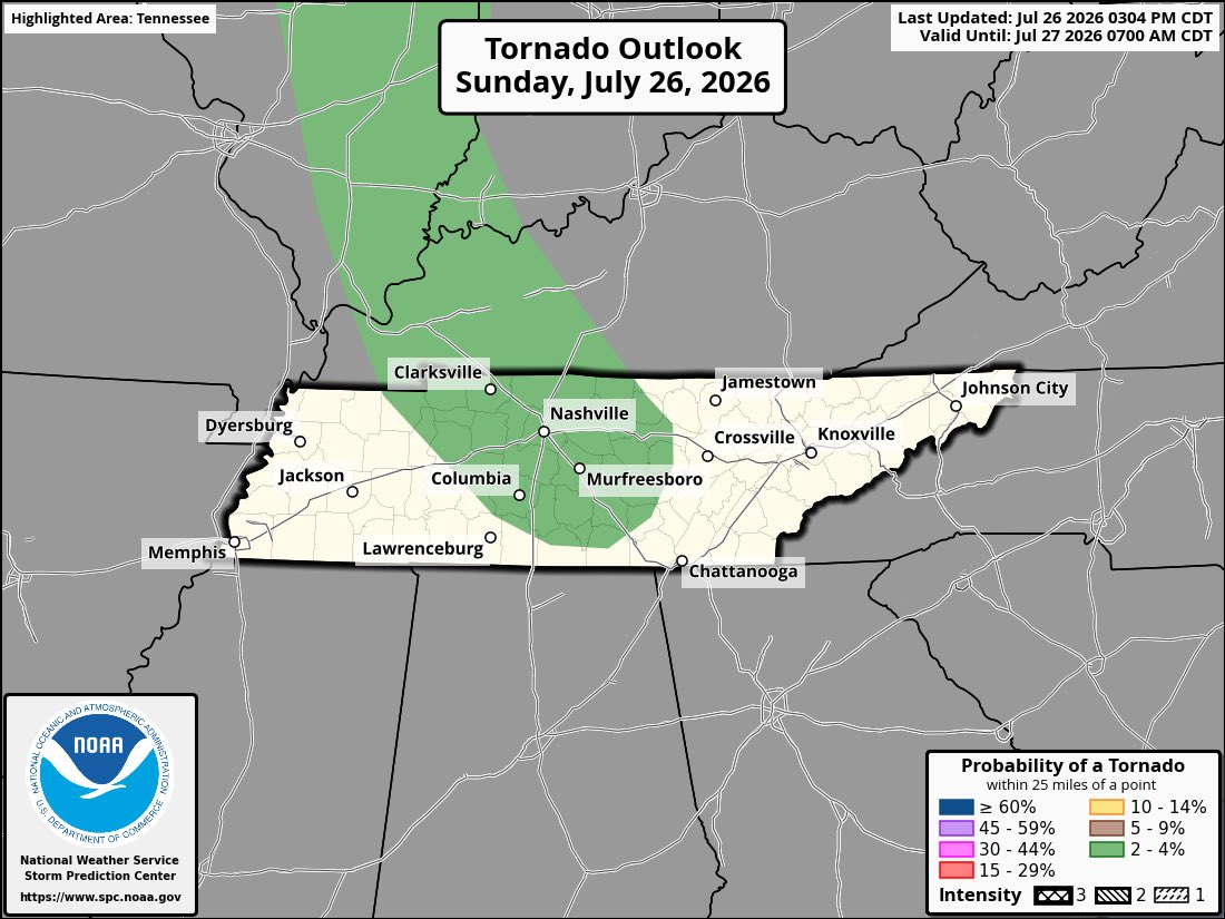 w4qlc's tweet photo. JUST IN: The Storm Prediction Center has placed most of Middle TN under a low end 2% tornado risk for the overnight hours. #tnwx https://t.co/QepaudfMX6