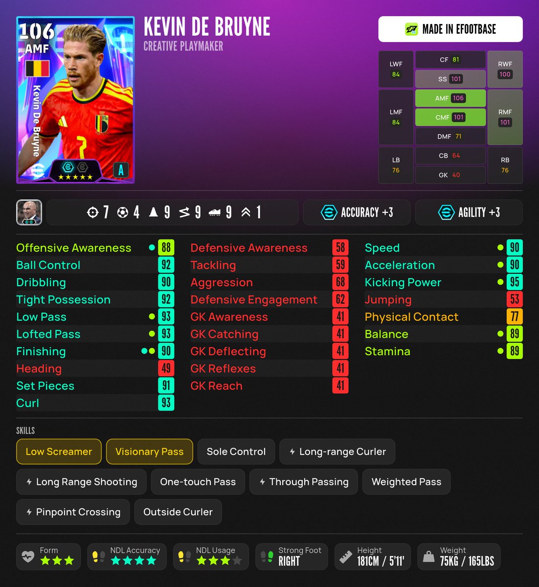Sanee378981's tweet photo. Big time and showtime For tomorrow 

#playeFootball #eFootball https://t.co/TxiWN4r8n2
