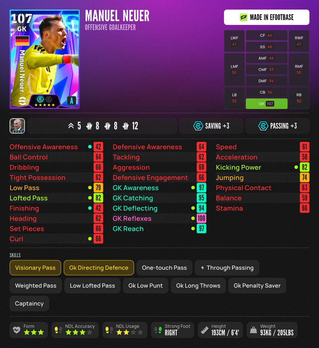 Sanee378981's tweet photo. #eFootball #playeFootball https://t.co/AmxFetUdQY