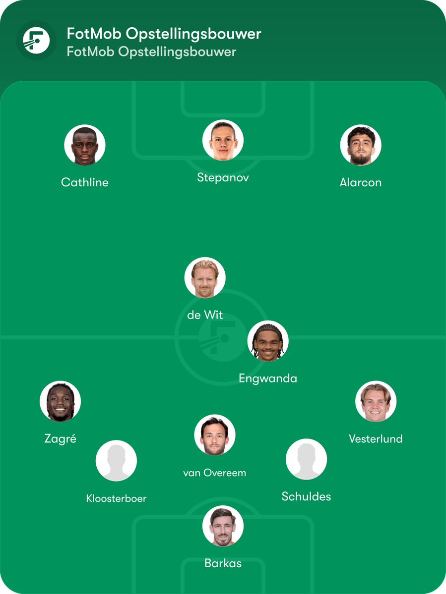 XaviDN04's tweet photo. Foto 1: Hoe we moeten gaan spelen onder Correia als iedereen fit is en we het 5-3-2 systeem blijven hanteren (huidige selectie)

Foto 2: Hoe ik vind dat we moeten spelen met een aantal (semi-realistische) aankopen. Gewoon 4-3-3 spelen. 

In de comments meer uitleg!

#fcutrecht https://t.co/jNdxt0sZz3