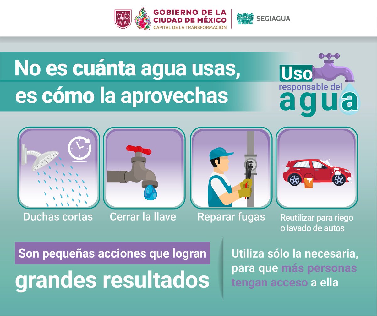 SEGIAGUA's tweet photo. 💡 El consumo responsable es esencial para un mejor acceso al agua potable. ♻️

¡Es hora de crear nuevos hábitos en el uso de nuestro recurso más valioso! 💧
#DerechoHumanoAlAgua #CadaGotaCuenta https://t.co/LqEx45TgoT