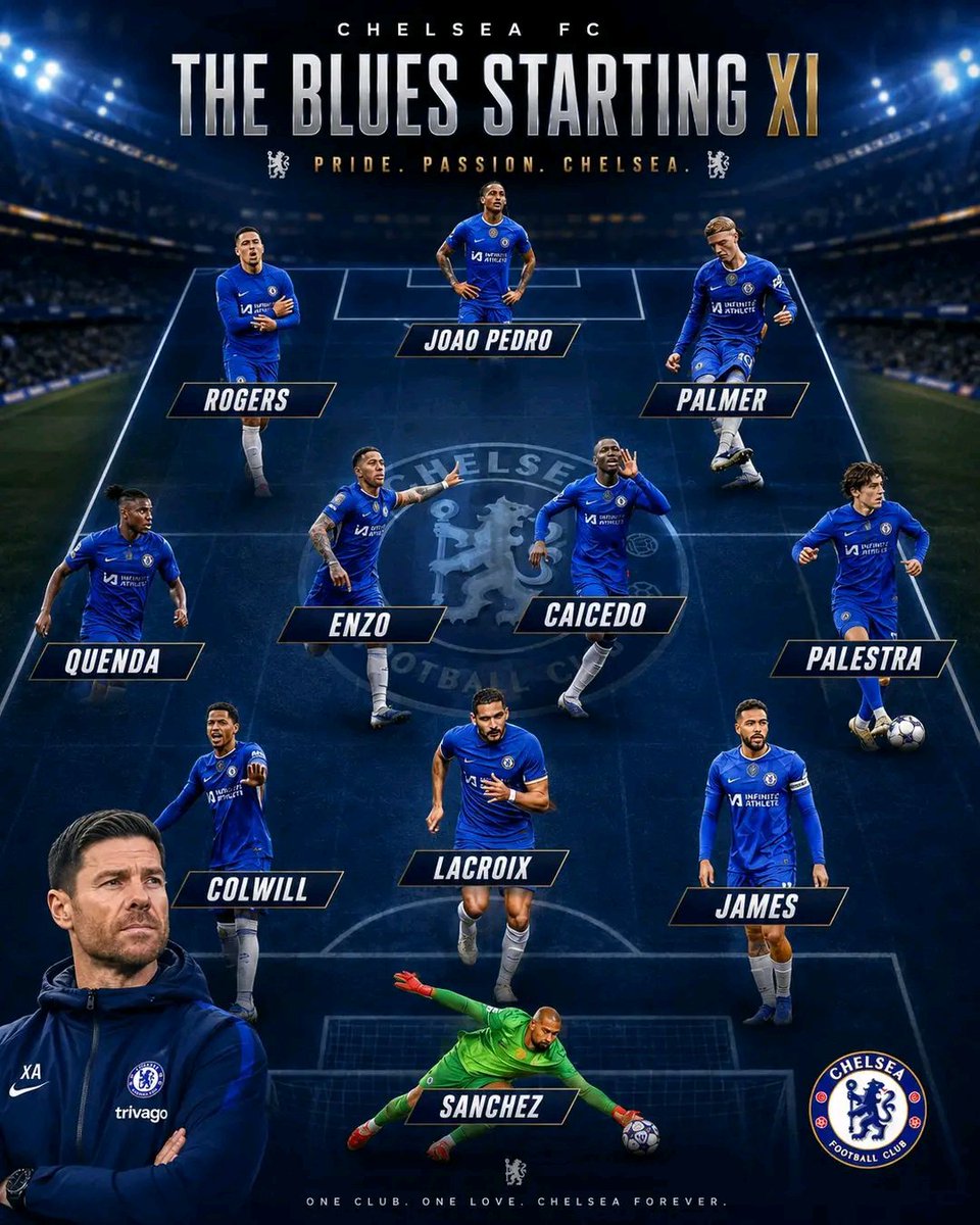 Samueademuojo's tweet photo. What's stopping this team from winning the Premier League next season under Xabi Alonso?🌟💥 https://t.co/TLL3efcwmM