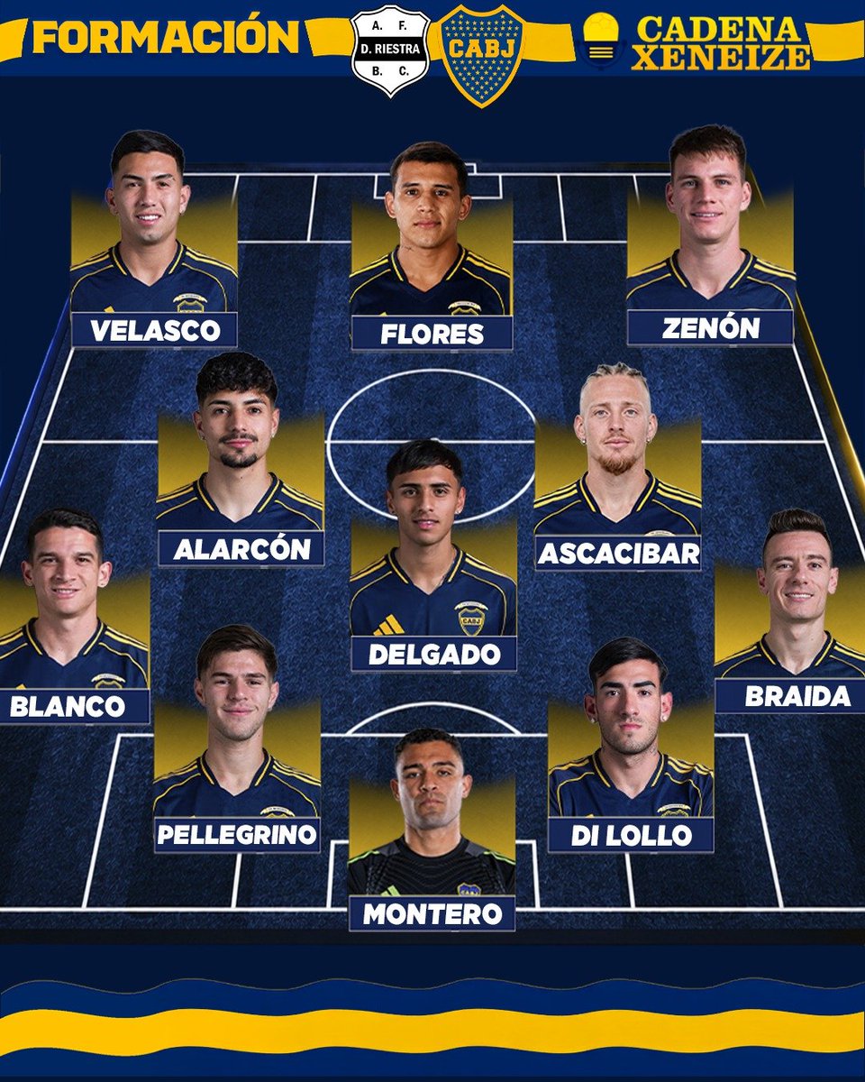 Cadena_Xeneize's tweet photo. 👀 ¡CONFIRMADO #BOCA! 

⚽️ Estos serán los 11 titulares de Arruabarrena para visitar a Deportivo Riestra, por la primera fecha del Torneo Clausura 2026.

💬 ¿Qué opinas? ¿Te gusta el equipo? https://t.co/6siCIVcrQB