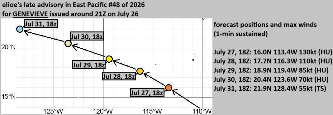 elioeFIN's tweet photo. My latest on Hurricane #Genevieve (#07E) https://t.co/zLkOxzKSMu