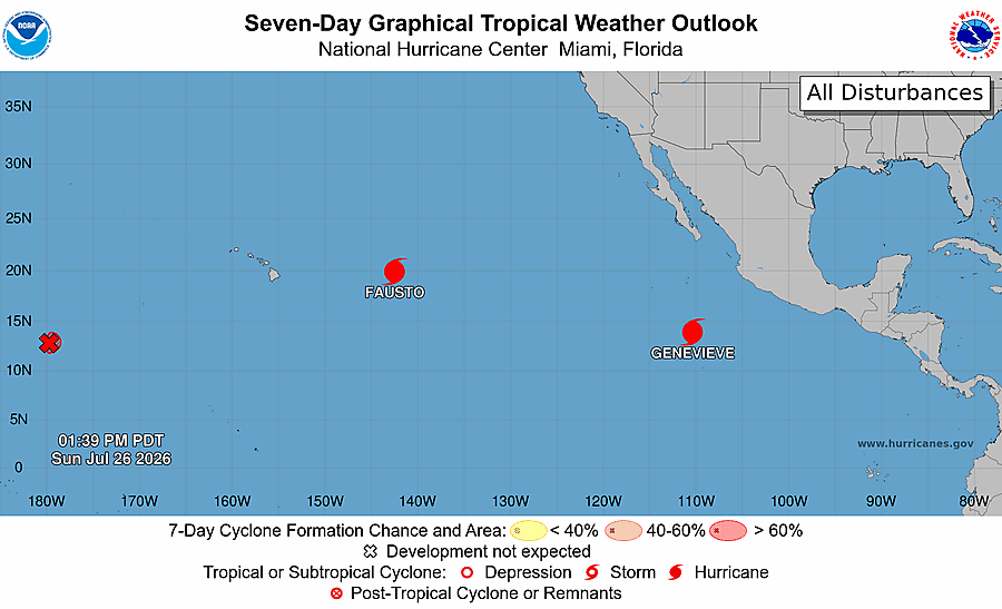 JTAnimates2026's tweet photo. #FAUSTO; 85mph 984mb
Remains a hurricane as it draws near to Hawaii,
#GENEVIEVE; 140mph 947mb
Rapidly intensifying hurricane continues to strengthen, the 1st major of the 2026 EPAC season.
#92C; 90/90- A depression will likely form in the WPAC by tonight or tomorrow.
#wxtwitter https://t.co/X6ZkLQcbnr