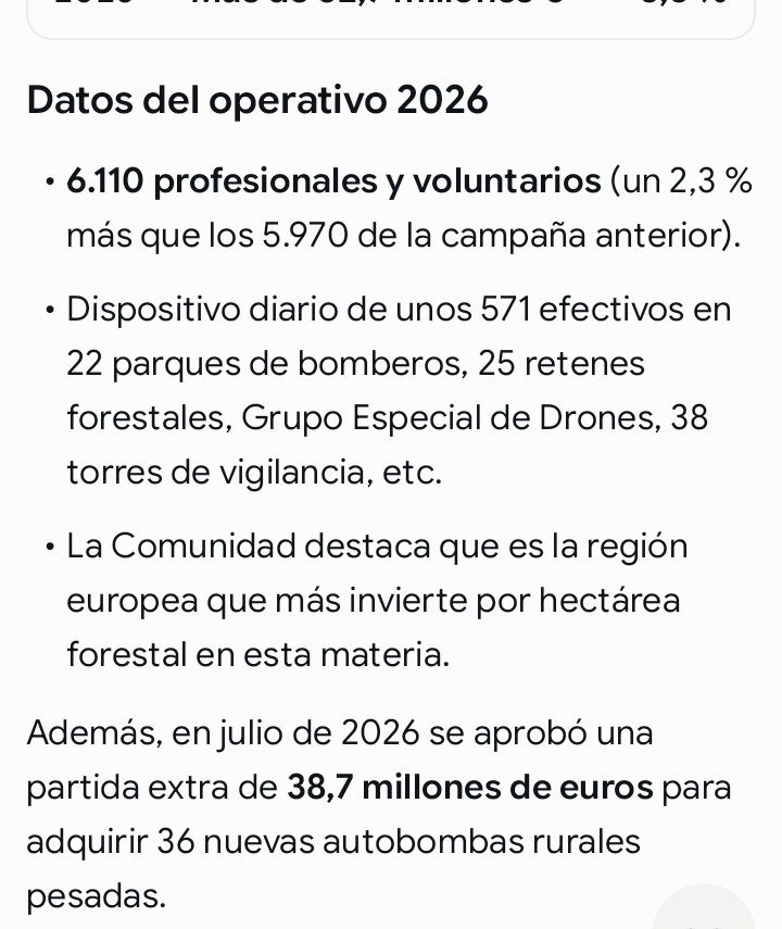 Guici28235682's tweet photo. @eldiarioes @FernandoVallada Madrid siempre a la cabeza. Por algo es la comunidad que más aporta a la solidaridad. https://t.co/XoDeQDaA3v