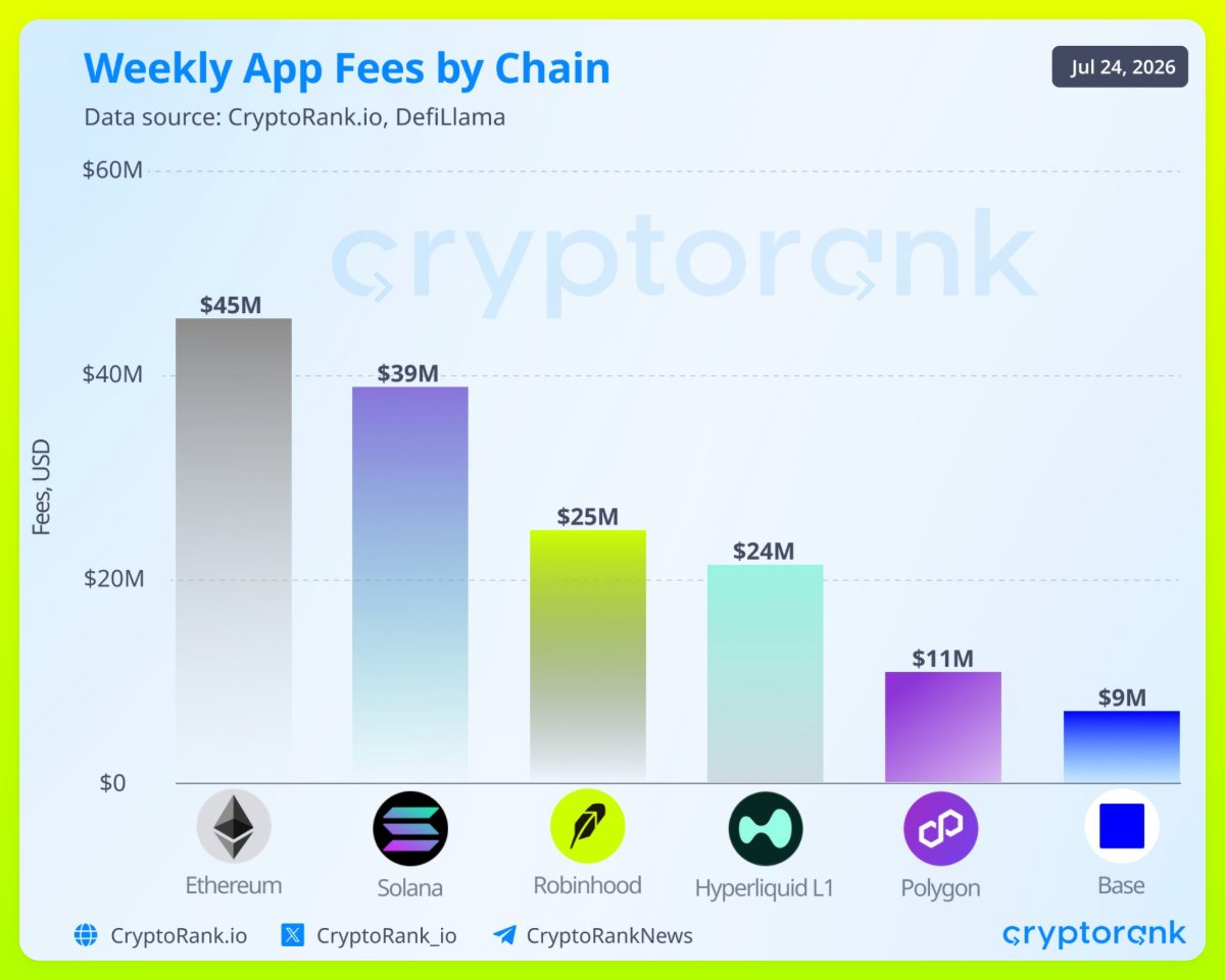 RobinHub tweet media
