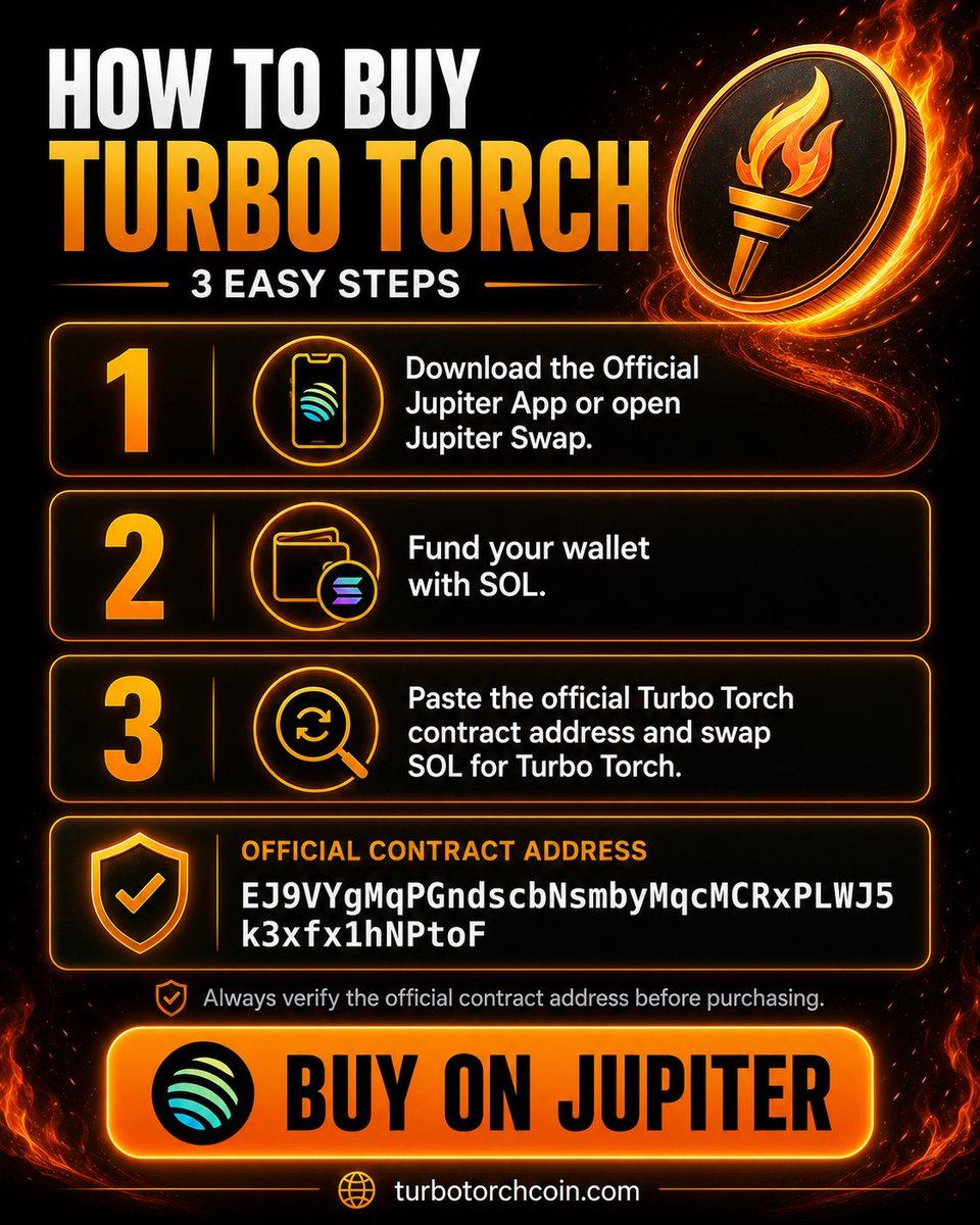 TurboTorchCoin tweet media