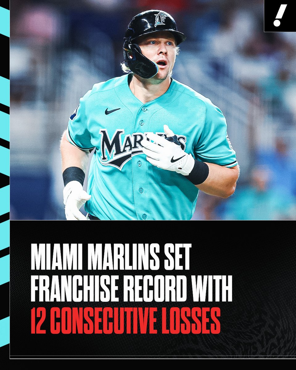 YahooSports's tweet photo. The Marlins drop their 12 straight game, setting a new franchise record for losses in their 34-year history. https://t.co/kFNjQtqKup