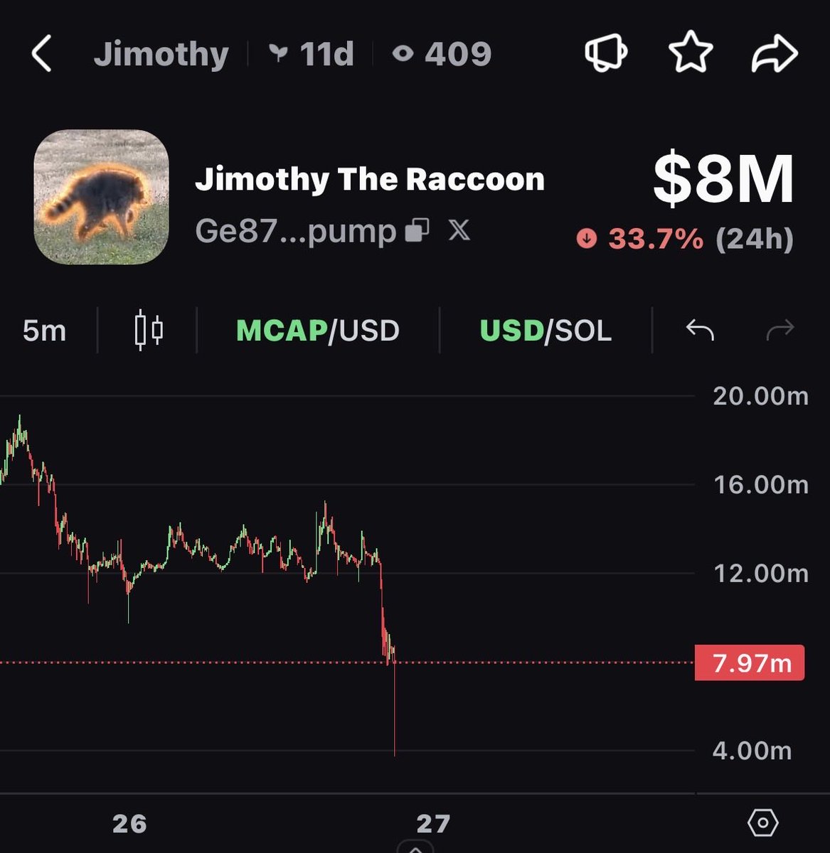 Kingansem_'s tweet photo. This is what happens when the KOLs get out of a token.  They made you think it was a good buy.  You were just their exit liquidity.  

Stick with $ANSEM it’s the only way.  The chart I made yesterday is playing out.  $Jimothy https://t.co/hlqSZPYPJa