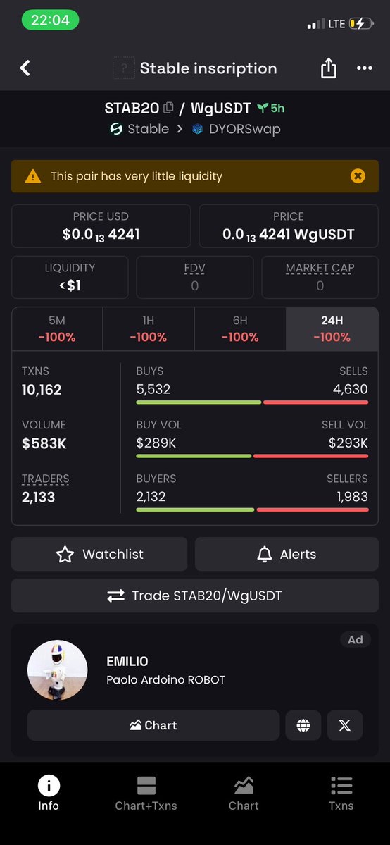bashower1's tweet photo. Rugged successfully 🤣🤣🤣

Now moved on to this 

0x6E097E2F04D064E667C228b1Bcac351C19737CB6

If you like buy it I have already told you 🤣 https://t.co/X6cwTuIvE4