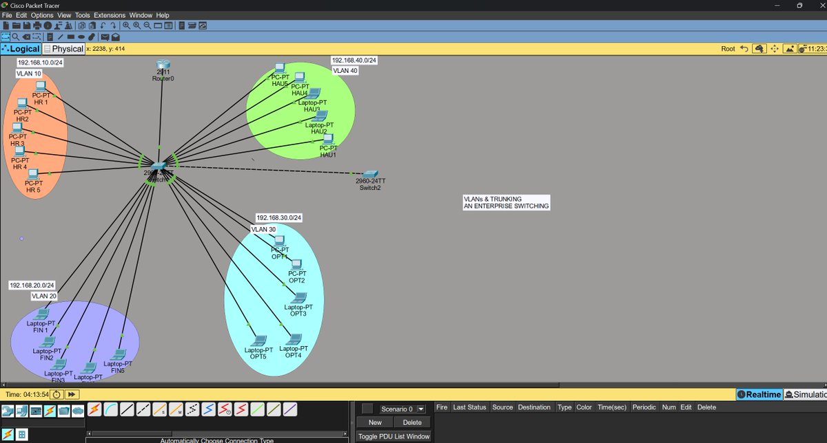 DrIPloRd190's tweet photo. Day 38โ
Today wasnโt easy, but I conquered it. I set up VLANs, access ports, and trunking in Cisco Packet Tracer a big step in mastering enterprise networking. #CyberSecurityChallenge #Day38 @TechSphereAcad @ireteeh @cyber_razz @Hamzaonchain https://t.co/w99NS0DvoO
