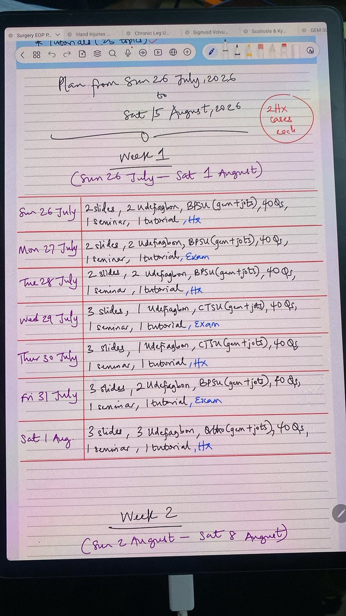 donye_goodness's tweet photo. my end of posting exams are in a few weeks - here’s a sneak peek into my usual routine weeks to my exam. I ensure I outline to the letter, every single thing I’m to cover daily till the exam day. Even if I don’t accomplish the daily tasks, I know what is expected of me for the day. I hope this gives some insight as to how organization can really help your mindset days to your exam. 

try it out & lmk how it helps. have a great week, y’all.