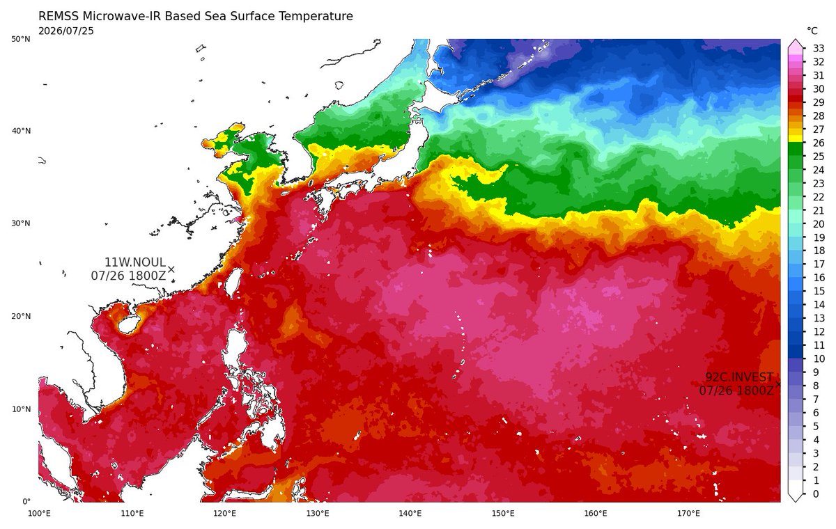 MattWestPacWX's tweet photo. BREAKING: Invest 92C has crossed the International Date Line, entering the Western Pacific (WPAC), where it has been upgraded into a tropical depression by the Japan Meteorological Agency (JMA).
The JMA has also issued its first tropical cyclone advisory for TD #92C, which is expected to strengthen into a tropical storm within the next 24 hours. Once it reaches tropical storm intensity, it will be assigned the international name #Dolphin.
Note: Based on its current projected track, the system is not expected to enter the Philippine Area of Responsibility (PAR).
An exceptionally favorable environment, characterized by robust outflow in all quadrants, very warm sea-surface temperatures (SSTs), and high ocean heat content (OHC), is expected to trigger a phase of rapid intensification (RI) over the next 72 hours. The SHIPS forecast indicates an 85% probability of a 55-kt (100 km/h) increase in 1-min winds (US scale) within just 48 hours — approximately 14.4 times higher than the climatological average.
Meanwhile, the Joint Typhoon Warning Center (JTWC) continues to assess the system as an area of low pressure (Invest), but with a HIGH chance of tropical cyclone development within the next 24 hours, and has already issued a Tropical Cyclone Formation Alert (TCFA).
Current model guidance indicates that TD 92C may reach super typhoon intensity (US scale; JTWC) as it meanders across the west-central Pacific Ocean, with no threat to any landmass for at least the next seven days.
📷: Himawari-9 via RAMMB-CIRA, JMA, Dapiya