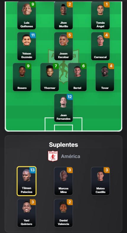 ColFantasy's tweet photo. ¡Puntajes ColFantasy disponibles!

@InterBogOficial 0-2 @AmericadeCali de la Fecha 1 de la Liga Colombiana 2026-2 https://t.co/sFiM8m7nab