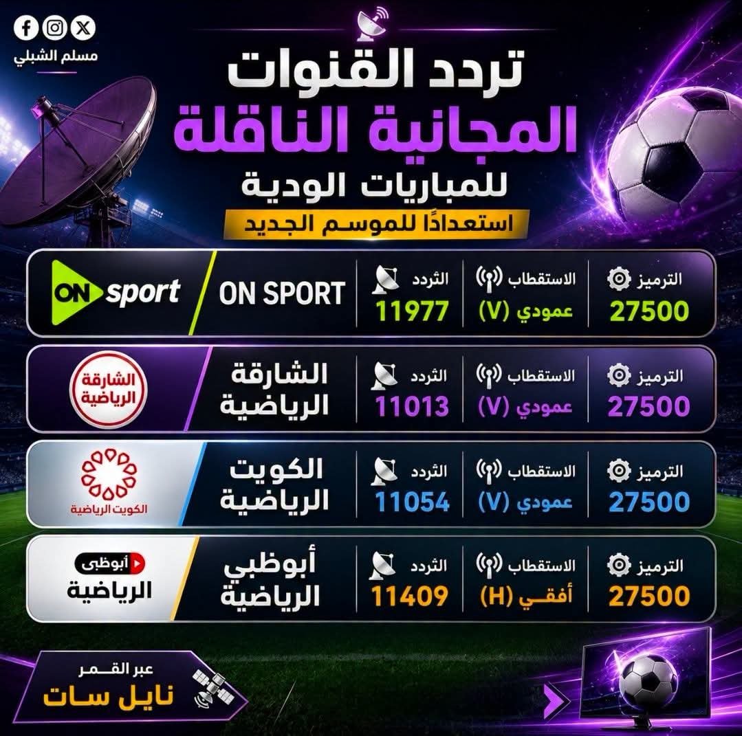 AO7OA's tweet photo. 🚨  تردد القنوات المجانية الناقلة للمباريات الودية استعدادًا للموسم الجديد عبر القمر نايل سات

🔹 قنوات ON SPORT
📡 التردد: 11977
📶 الاستقطاب: عمودي (V)
📊 الترميز: 27500

🔹 قنوات الشارقة الرياضية
📡 التردد: 11013
📶 الاستقطاب: عمودي (V)
📊 الترميز: 27500

🔹 قنوات الكويت الرياضية
📡 التردد: 11054
📶 الاستقطاب: عمودي (V)
📊 الترميز: 27500

🔹 قنوات أبوظبي الرياضية
📡 التردد: 11409
📶 الاستقطاب: أفقي (H)
📊 الترميز: 27500