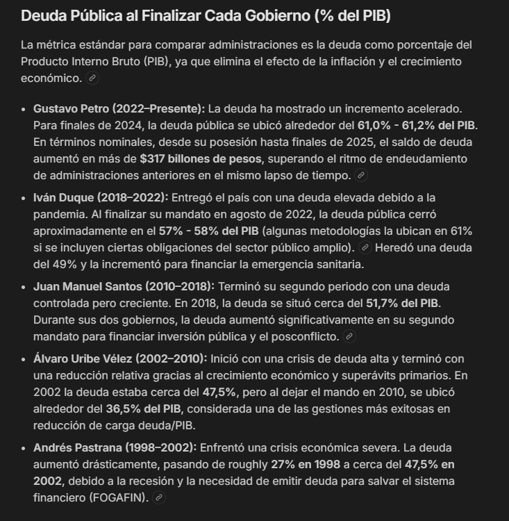 AVerEsosLloros's tweet photo. @Ameno01516729 @ECOSAIDA Me toco con ayuda de la IA y al parecer la PEOR deuda en % de PBI la dejo Petro, Apoyé a Petro con esperanza, pero al día de hoy siento que el país esta peor y de awebardo no espero nada, lanzo comentarios x para que la gente vea que Petro no fue un santo igualando al paraco HP https://t.co/gGM0IJaZpI