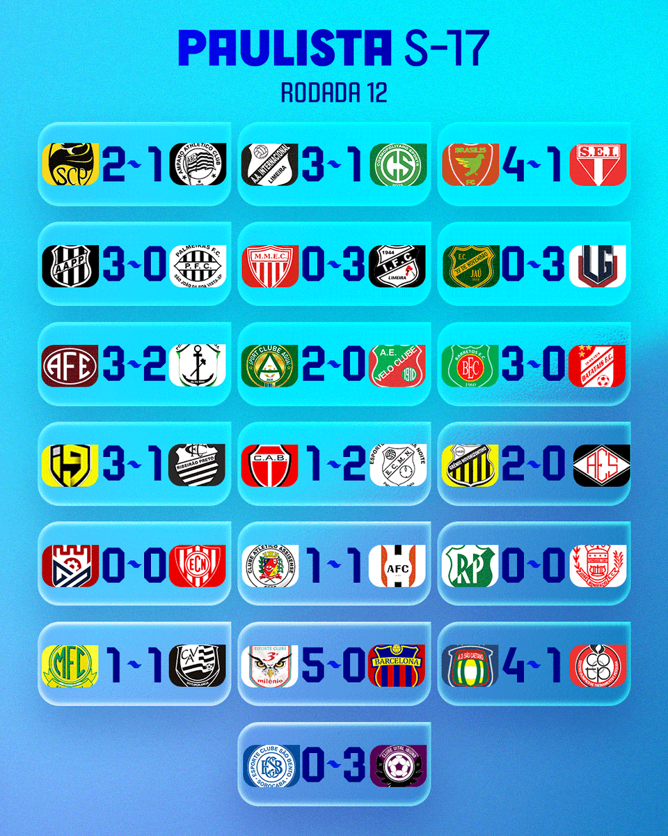 Copinha tweet media