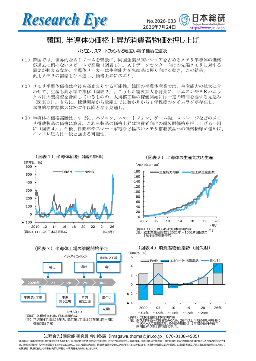semi_journal_jp's tweet photo. 【韓国、半導体の価格上昇が消費者物価を押し上げ】

(1)メモリ半導体価格が過去例のないスピードで高騰
半導体メーカーは生産能力を先端品に振り向ける動き。

(2)メモリ半導体価格は今後も高止まりする可能性
サムスンやSKハイニックスは大型投資を計画しているものの、(中略)本格的な供給拡大は2027年以降となる見通し。

(3)半導体の価格高騰はPC、スマホ、ゲーム機、ストレージ等の製品価格に波及
製品の価格上昇は消費者向けの耐久財価格を押し上げる一因に。今後、自動車やスマート家電など、幅広いメモリ搭載製品への価格転嫁が進めば、インフレ圧力は一段と強まる可能性。

出典：日本総研
https://t.co/ybSpPsbr5s