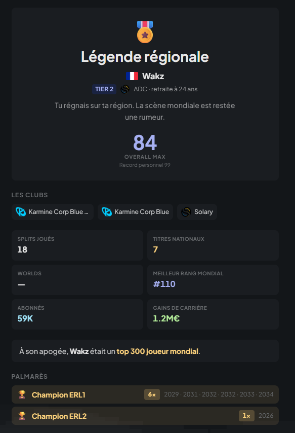 HugoReali's tweet photo. @Wakzlol 
🫡🫡🫡 https://t.co/WnP6OGtQNA