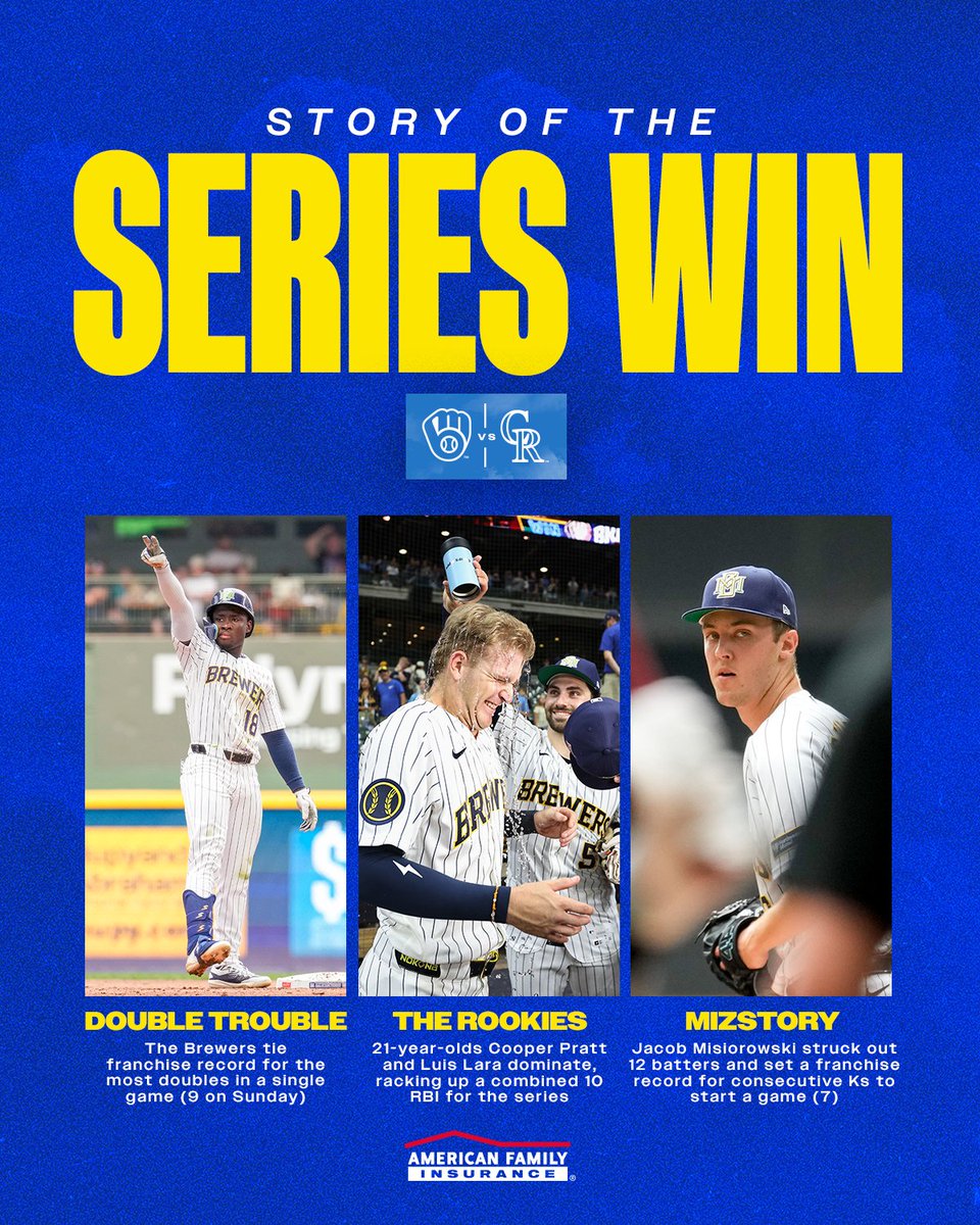 Brewers's tweet photo. Heck of a weekend at the ballpark

#ThisIsMyCrew x @amfam https://t.co/IgFsyRhM9t