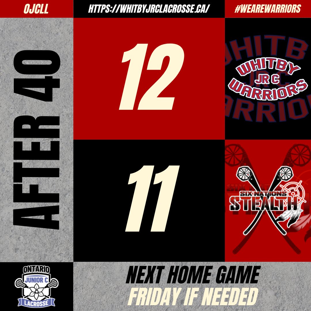 warriors_jrc's tweet photo. We lead by a Goal after 40 Minutes. https://t.co/KDYHymKICw