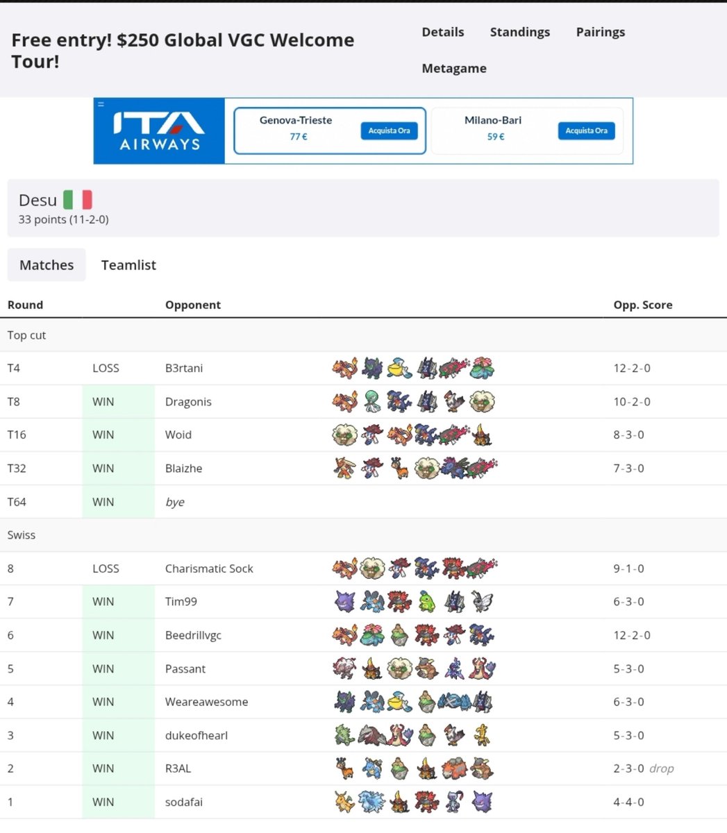 DesuVGC's tweet photo. Made another topcut with Toxapex. Wanted to try Metagross and I can say they didn't disappoint me!
Here's the rental for anyone interested. Might try new things in the future, and I def need to start flowcharting some match-ups 🙄 https://t.co/IIJjo6zRsb