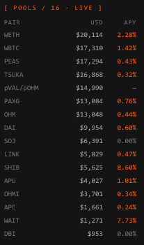 odinliquidity's tweet photo. real yield, all the time.

$peas $tsuka $ohm $link $shib $apu $dbi https://t.co/f6MLS3Vqaz