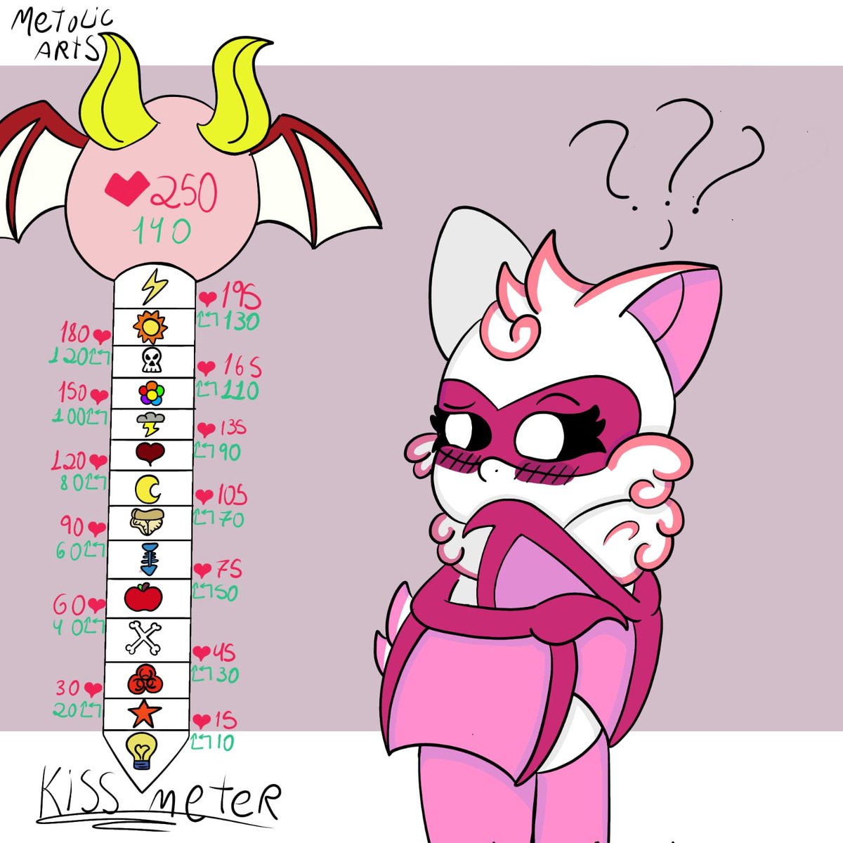 MetalicArts1103's tweet photo. 🩷🦇😘
#poppyplaytime #smilingcritters #nightmarecritters #kissmeter https://t.co/v9K0tkztN7