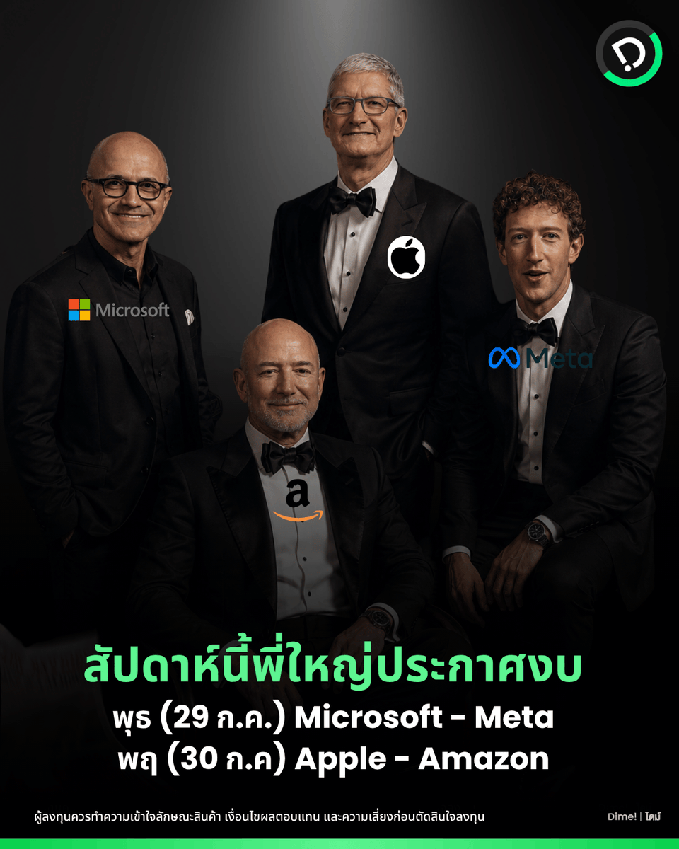 dimefinance tweet picture