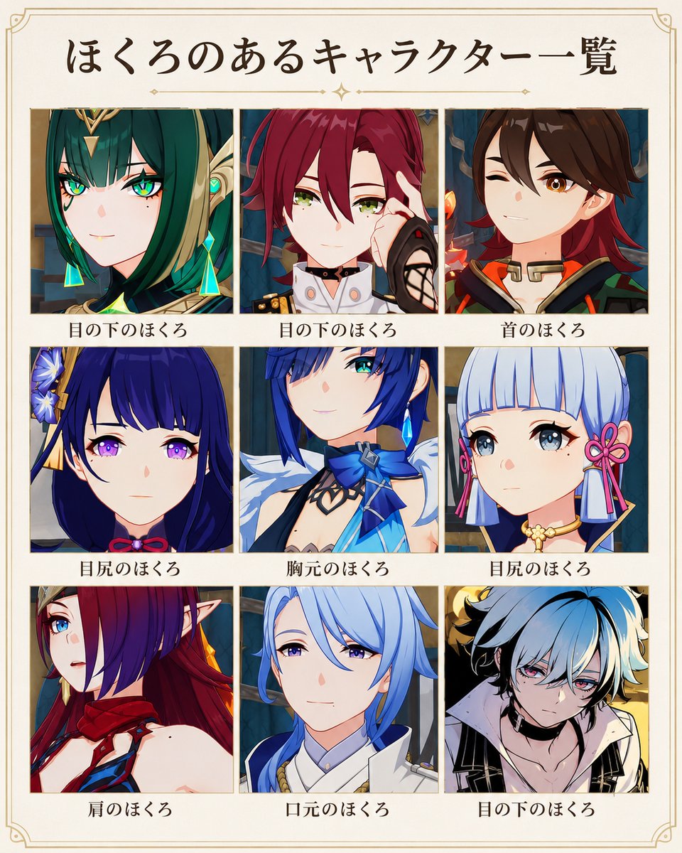genshintensai's tweet photo. ほくろって本当に魅力的なデザインだよね。みんなはほくろのあるキャラだと誰が一番好き？ 
交換コード：UIVIAP272NOF
#原神 #genshincool https://t.co/rlLSCxg7W6