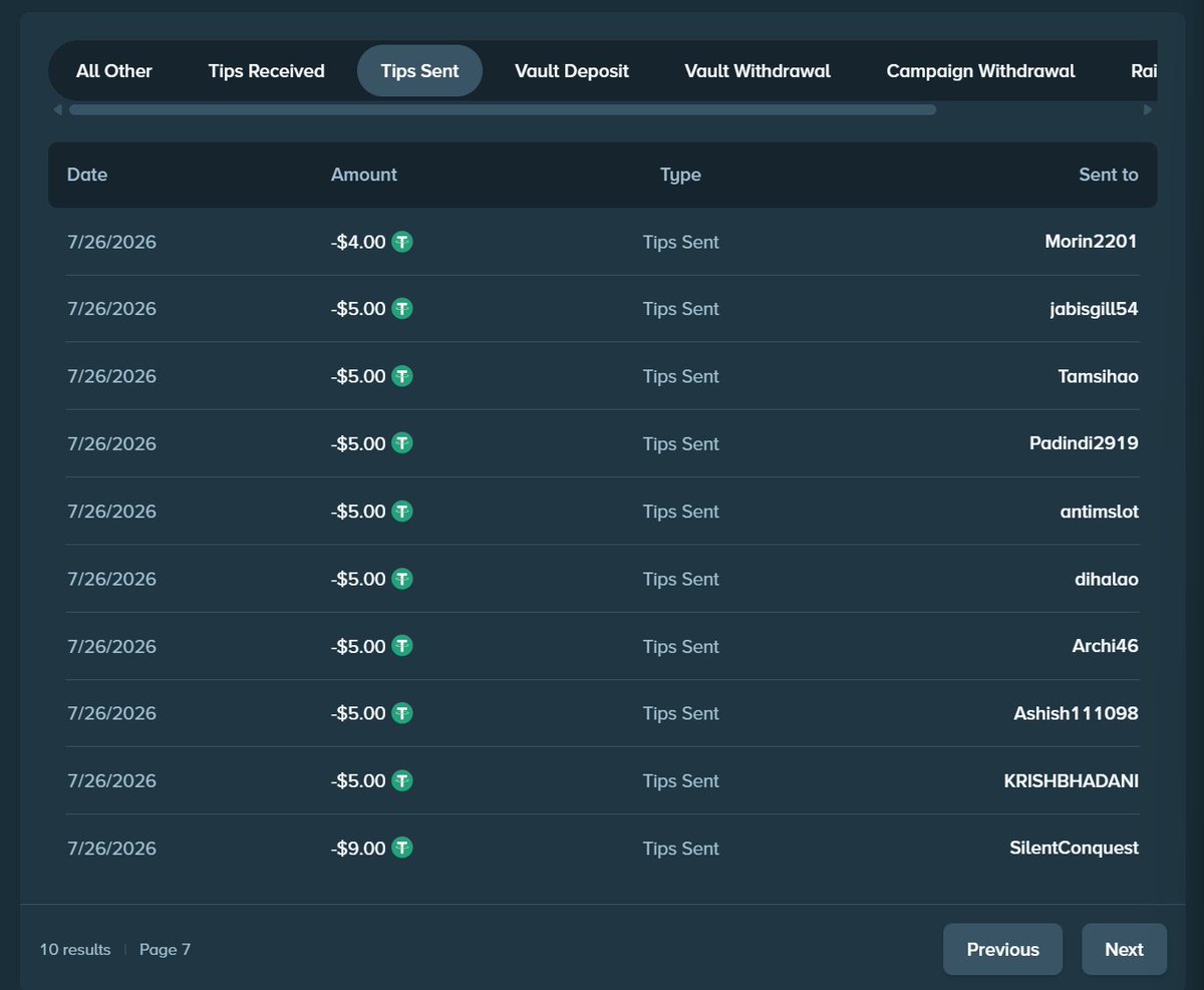 demize21's tweet photo. LIVE ON KICK WITH @RossPicks !

GIVING OUT A LOT OF TIPS FOR THE CHAT! 😎🤑🤑

OVER 1000$ TIPS! AND WE KEEP IT COMING!

ALL YOU DO IS: 

RT + LIKE ♥️
TAG 2 FRIENDS
Be on stream, be active and hangout with us! https://t.co/f99VNjFVHY