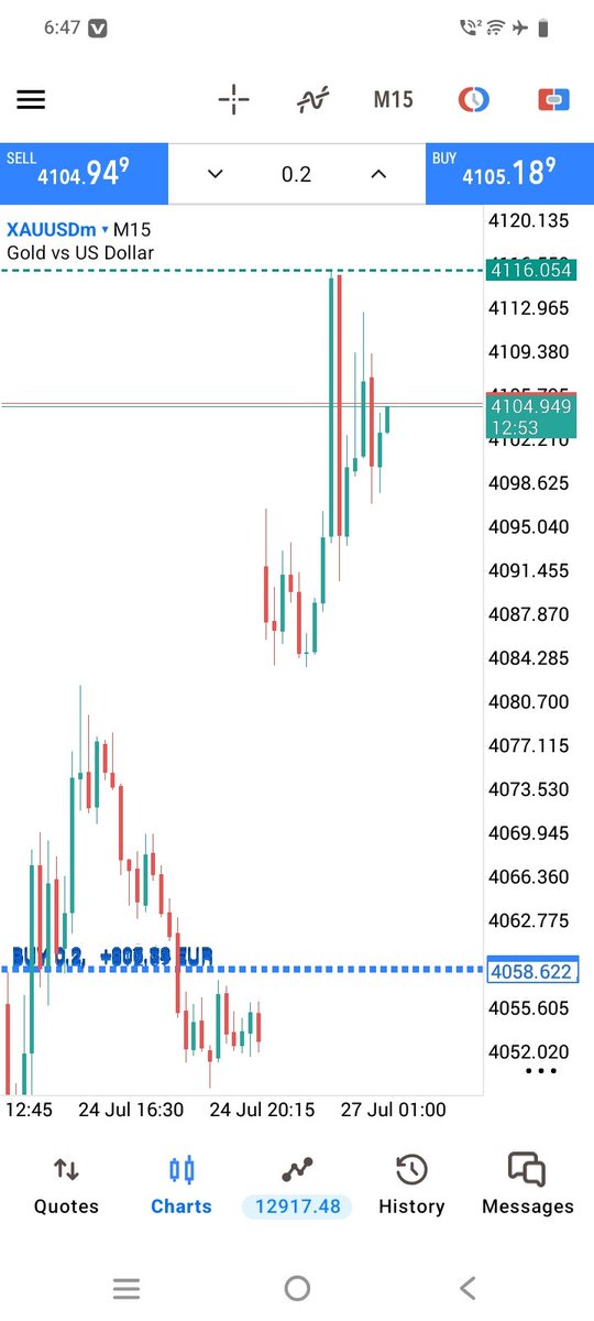 royal_trader12's tweet photo. #XAUUSD BUY Running Strong! 🚀
Massive profits are already on the board. Don't miss the next winning trade—Join our FREE Telegram Group, Link in Bio! 📈🔥 https://t.co/OJWD6spti9