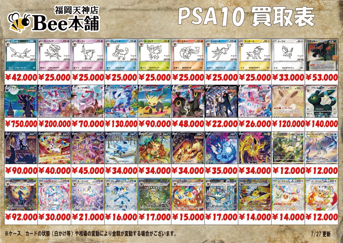 honpo_beetenjin's tweet photo. #ポケカ 買取情報

💪7月27日PSA10買取表はこちら💪

※相場の変動や在庫状況により金額が変動する場合があります。
振込対応になる場合がございます予めご了承くださいませ。

お持ち込みお待ちしております🐝

🔽その他の買取表はコチラ 🔽
https://t.co/nRtMFzsLq7

#Bee本舗 #福岡天神店 #PSA10 #福岡 #天神