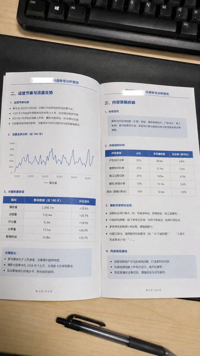 Bigou007's tweet photo. 一个做个人IP的老板找到我，让我帮忙看看他的抖音账号。

我直接把他的账号主页链接扔进我用Claude Code里——

从头到尾，把这个账号扒了个底朝天。

最后生成了一份8页深度分析报告👇

✅ 账号所有作品内容逐条拆解
✅ 每条视频的数据表现（播放/点赞/评论）全面复盘
✅ 评论区用户反馈深度挖掘
✅ 账号定位诊断 + 人设梳理
✅ 自动找出同领域头部对标账号
✅ 给出可直接落地执行的���化建议