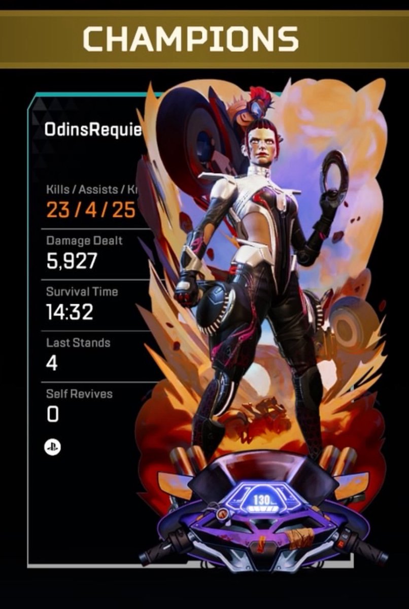 OdinsRequiem's tweet photo. Just built different….
Or Axle is too OP lol #apexlegends #axle https://t.co/GNptGbXQPz