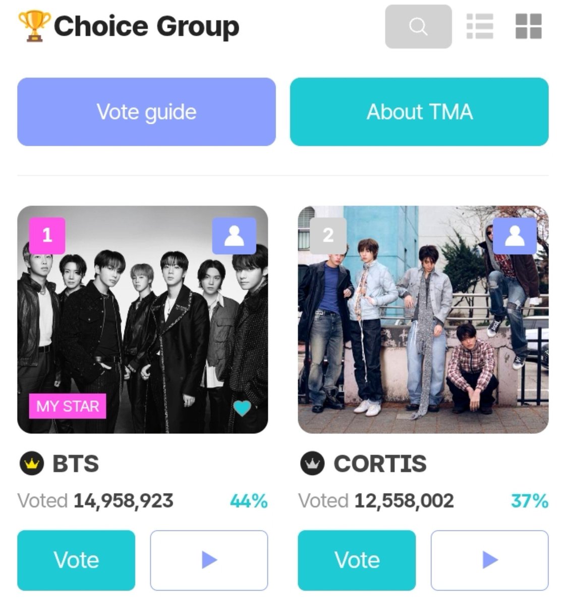 rkiveforlive's tweet photo. Yok lampiasin keselnya di Vote juga yuk biar yang bagi2 tiket gratis ini bisa menang. https://t.co/ghhIy6AqE5