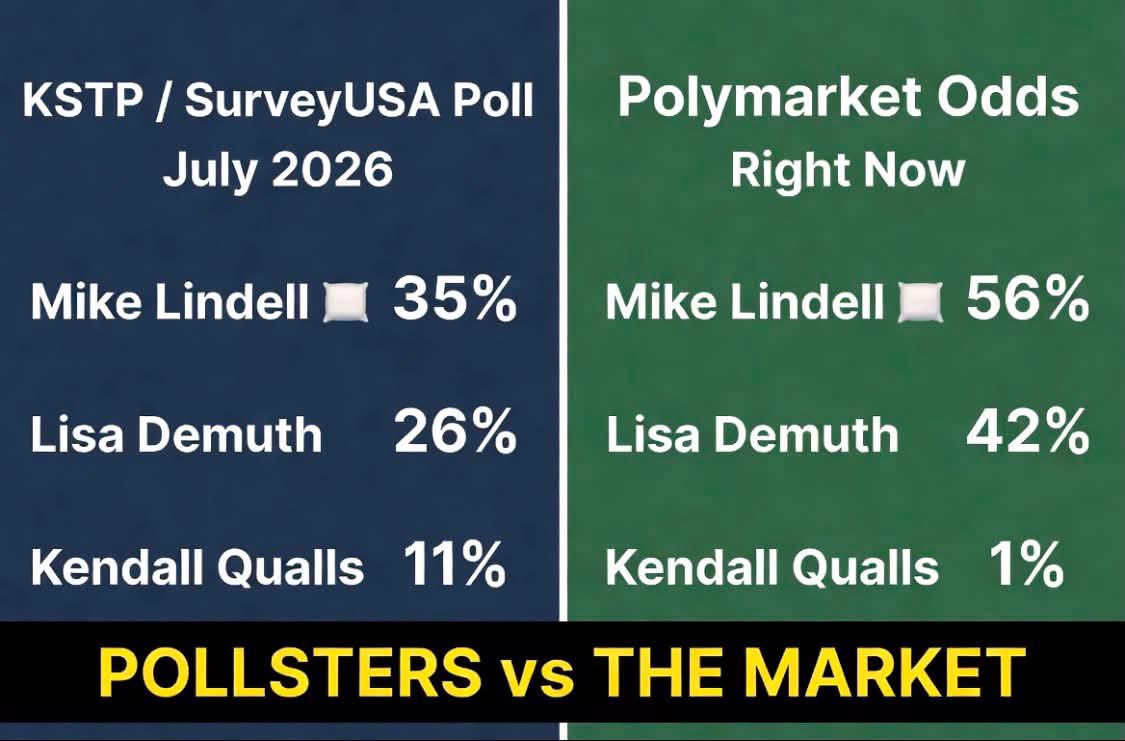 Mike Lindell tweet media