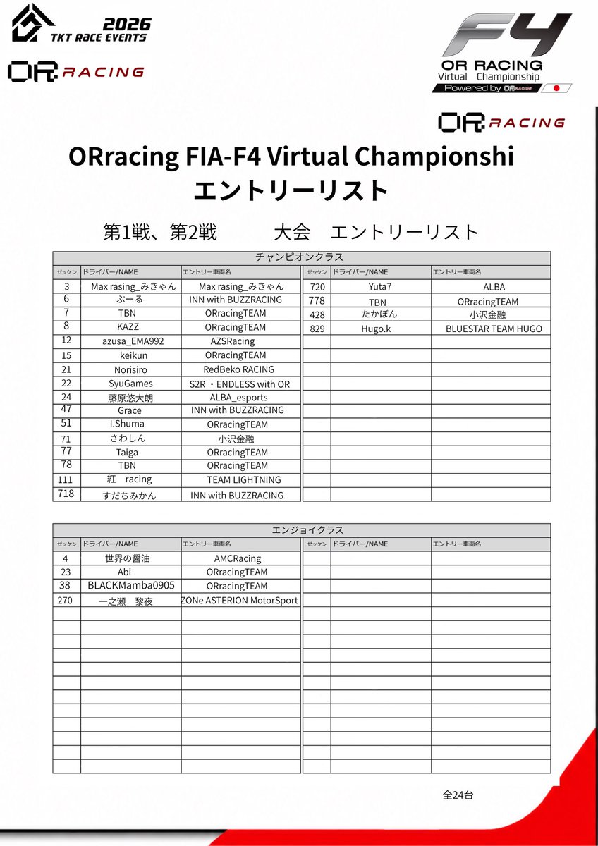 ORF4_GT7's tweet photo. エントリーリスト更新しました！
沢山のエントリーありがとうございます！！ https://t.co/j7b3KL2sk4